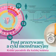 Cykl menstruacyjny i wykresy hormonów. Czy post jest zdrowy dla kobiet w zależności od fazy cyklu?