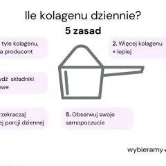Ile kolagenu dziennie? 5 zasad: stosuj tyle, ile zaleca producent, sprawdzaj składniki, nie przekraczaj porcji, więcej kolagenu z lepiej, obserwuj samopoczucie.