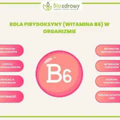 Witamina B6, kluczowa dla suplementów na układ nerwowy, wspiera syntezę neuroprzekaźników, metabolizm i regulację nastroju.
