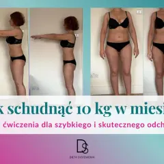Metamorfoza kobiety po zastosowaniu diety żeby szybko schudnąć. Pokazano zmiany sylwetki w bieliźnie, z boku i z przodu.