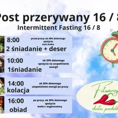Post przerywany 16/8: 8:00 drugie śniadanie, 10:00 pierwsze śniadanie, 14:00 kolacja, 16:00 obiad.