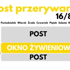 Post przerywany 16/8: okno żywieniowe od 12:00 do 20:00. Dowiedz się, ile można schudnąć na poście przerywanym.