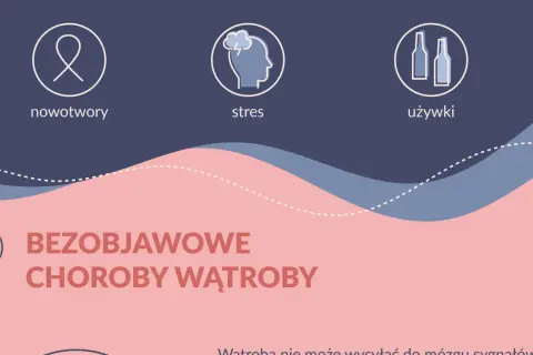 Bezobjawowe choroby wątroby. Nowotwory, stres i używki mogą wpływać na jej stan. Kompleksowe badanie wątroby jest kluczowe.