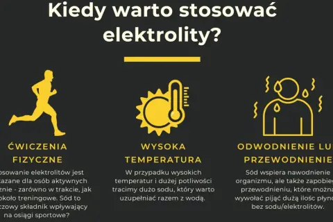 Kiedy warto stosować elektrolity? Wskazówki dla sportowców, przy wysokiej temperaturze i odwodnieniu. Czy elektrolity są zdrowe? Tak, wspierają organizm.