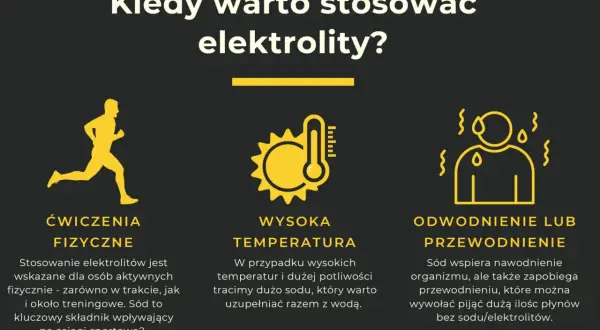 Kiedy warto stosować elektrolity? Wskazówki dla sportowców, przy wysokiej temperaturze i odwodnieniu. Czy elektrolity są zdrowe? Tak, wspierają organizm.
