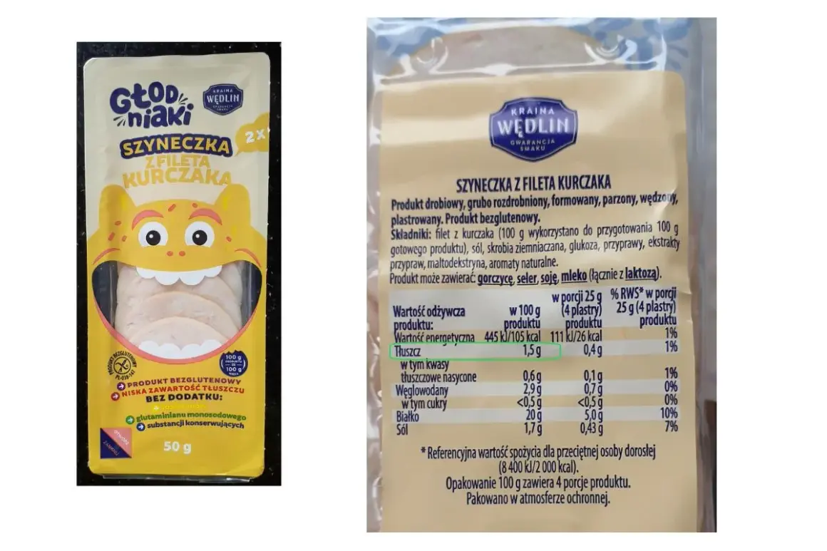 Szyneczka z fileta kurczaka "Głodniaki". Na opakowaniu widnieje informacja o wartościach odżywczych, w tym ile **kalorii co to** jest w 100g produktu.