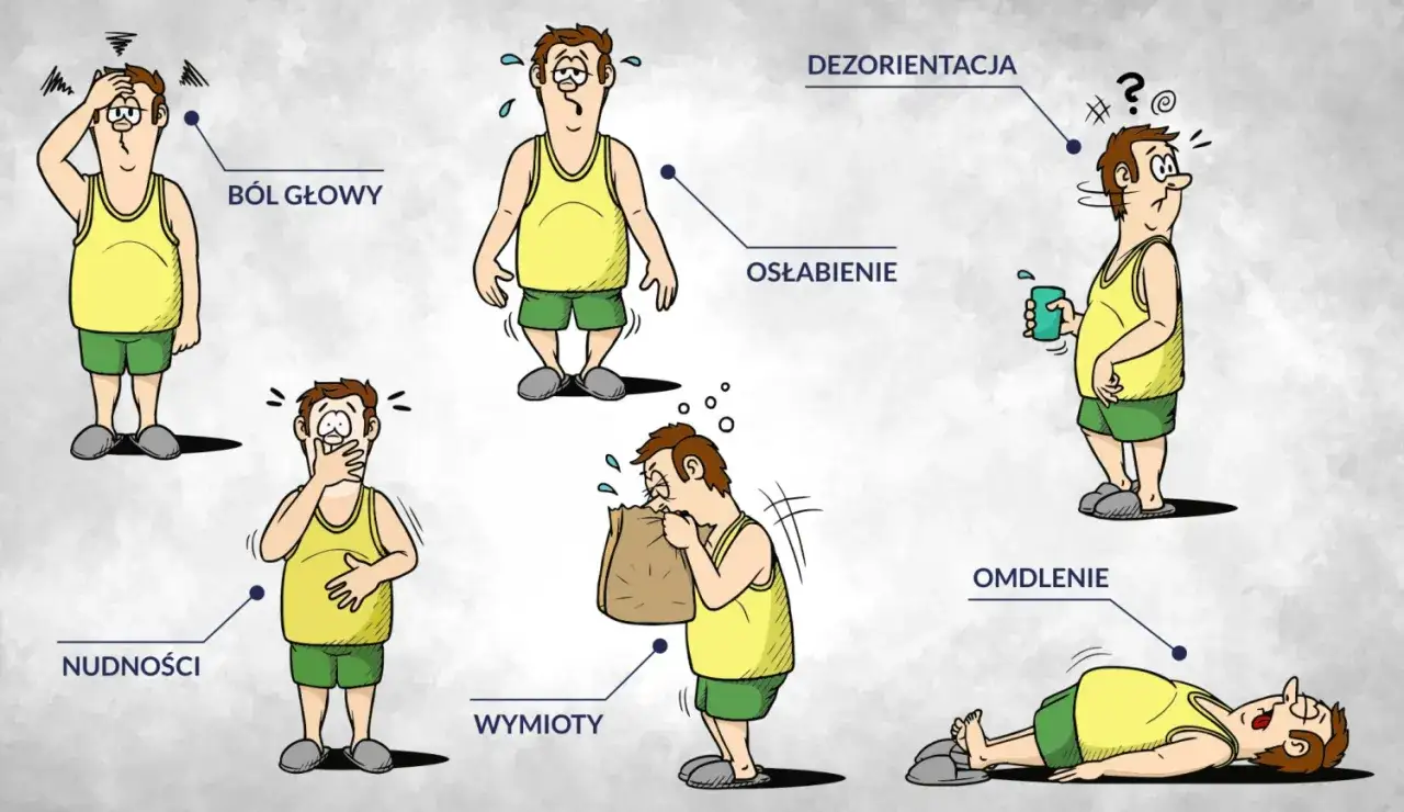 Ilustracja pokazuje objawy ołowicy: ból głowy, osłabienie, nudności, wymioty, dezorientację i omdlenie.