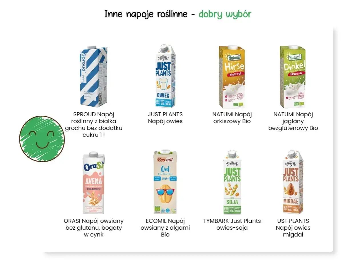 Czy cukrzyk może pić mleko? Tak, wybierając napoje roślinne jak owsiane, sojowe czy migdałowe z tej oferty.