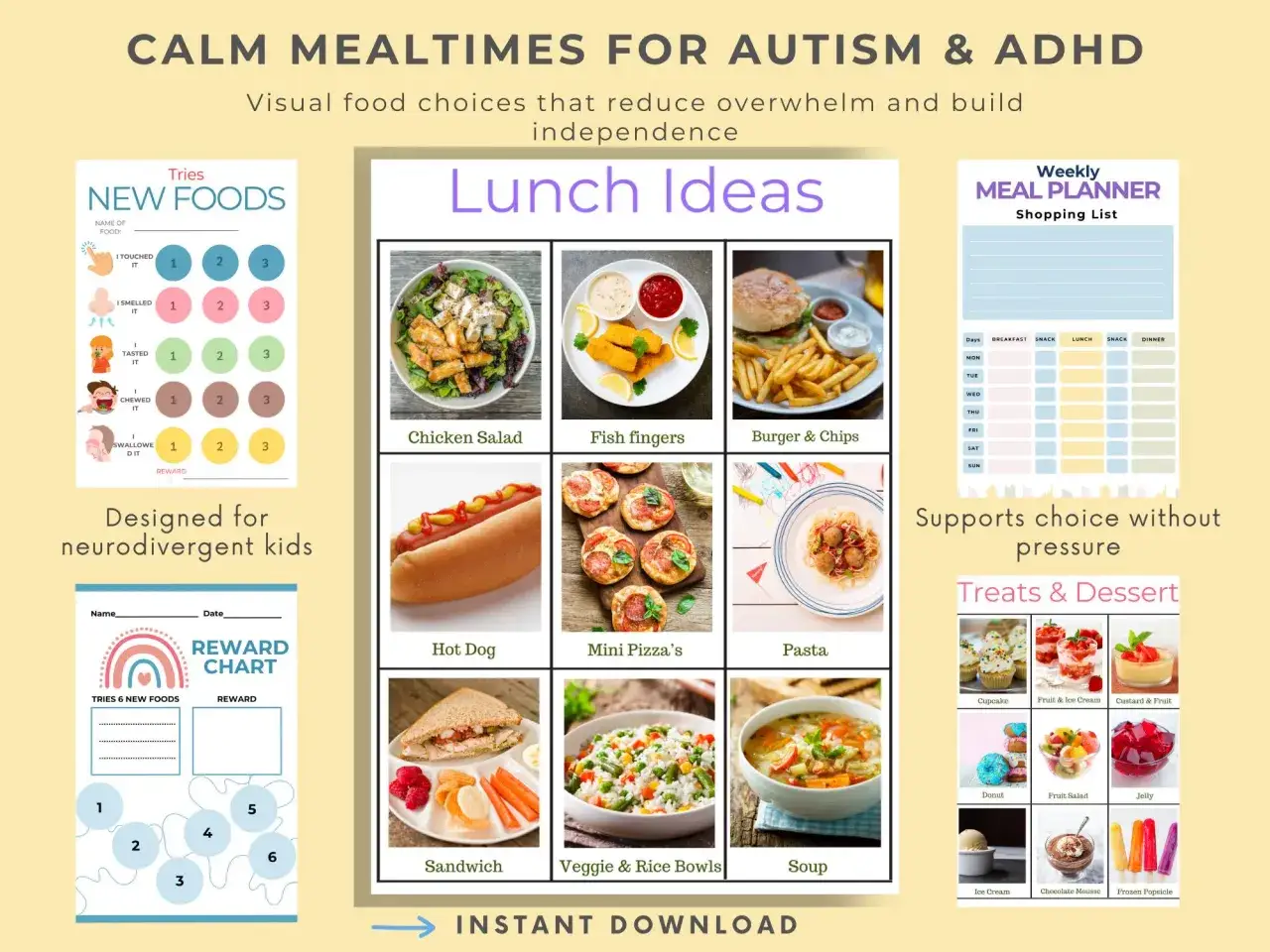 Tabela z rozkładem posiłków w ciągu dnia i pomysłami na lunche, zaprojektowana dla dzieci z autyzmem i ADHD.