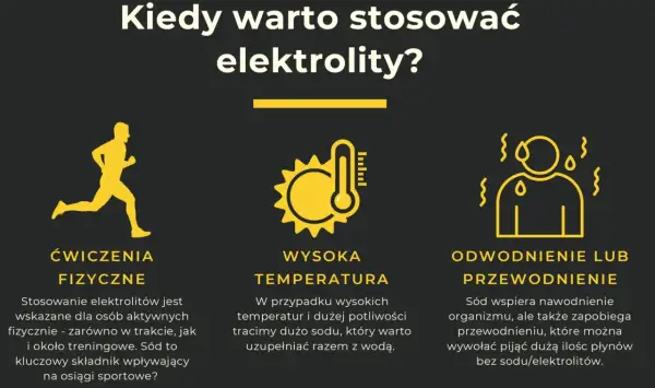 Kiedy warto stosować elektrolity? Wskazówki dla sportowców, przy wysokiej temperaturze i odwodnieniu. Czy elektrolity są zdrowe? Tak, wspierają organizm.
