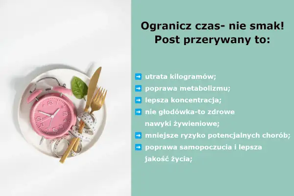 Różne rodzaje postu przerywanego: zegar na talerzu, miarka, liść i sztućce. Wymienione korzyści: utrata wagi, lepszy metabolizm, koncentracja, zdrowe nawyki.